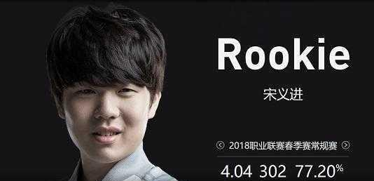 的高效沟通